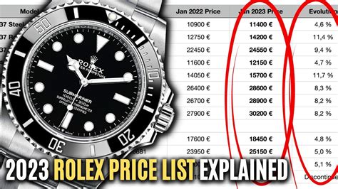 facture rolex|rolex watch price list.